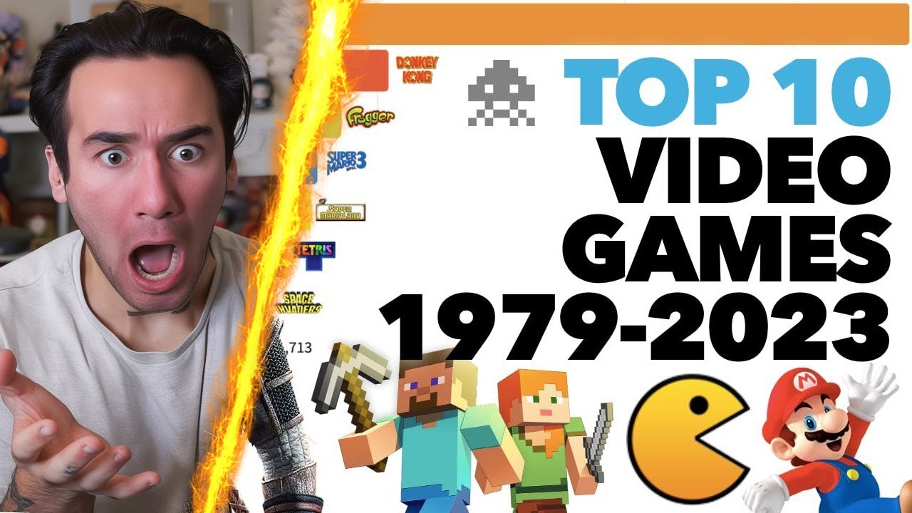 Best Selling Video Games 1979 - 2024 (REACTION)