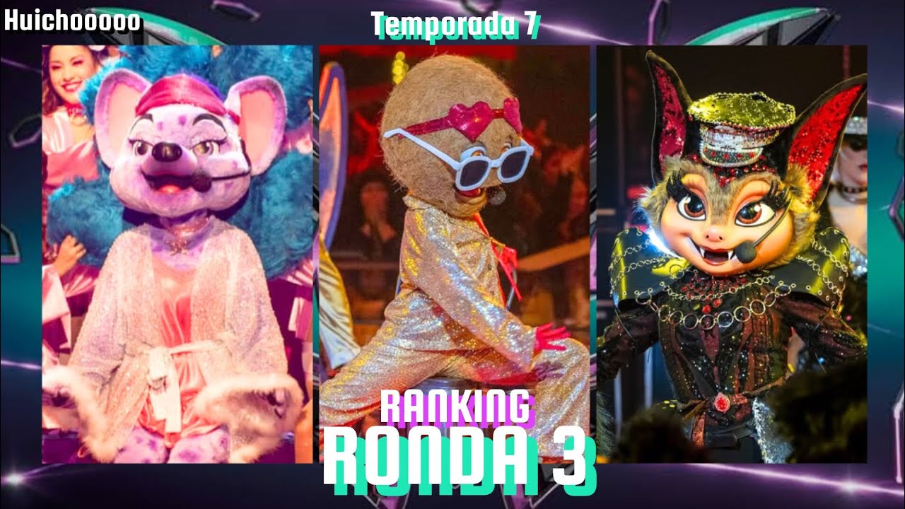 RANKING, La Ronda 3 de la Temporada 7 de ¿Quién Es La Máscara?