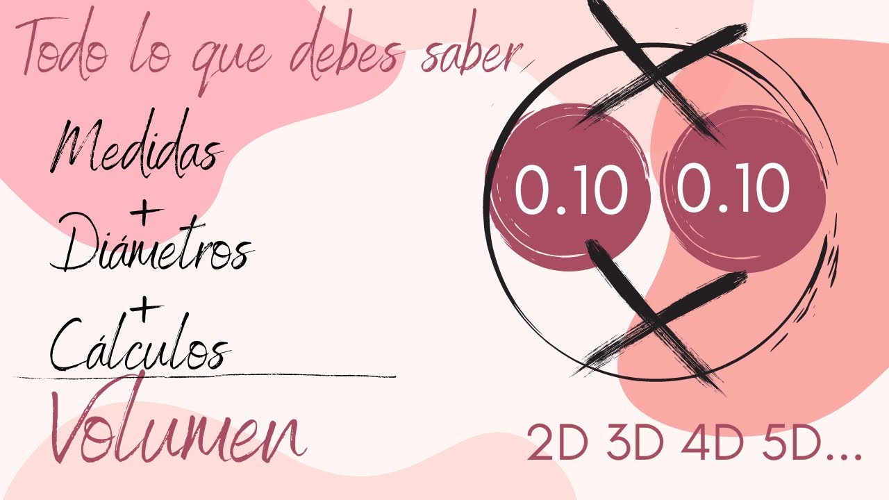 Medidas, Pesos, Diámetros y cómo calcular Volumen. Todo sobre Extensión de Pestañas