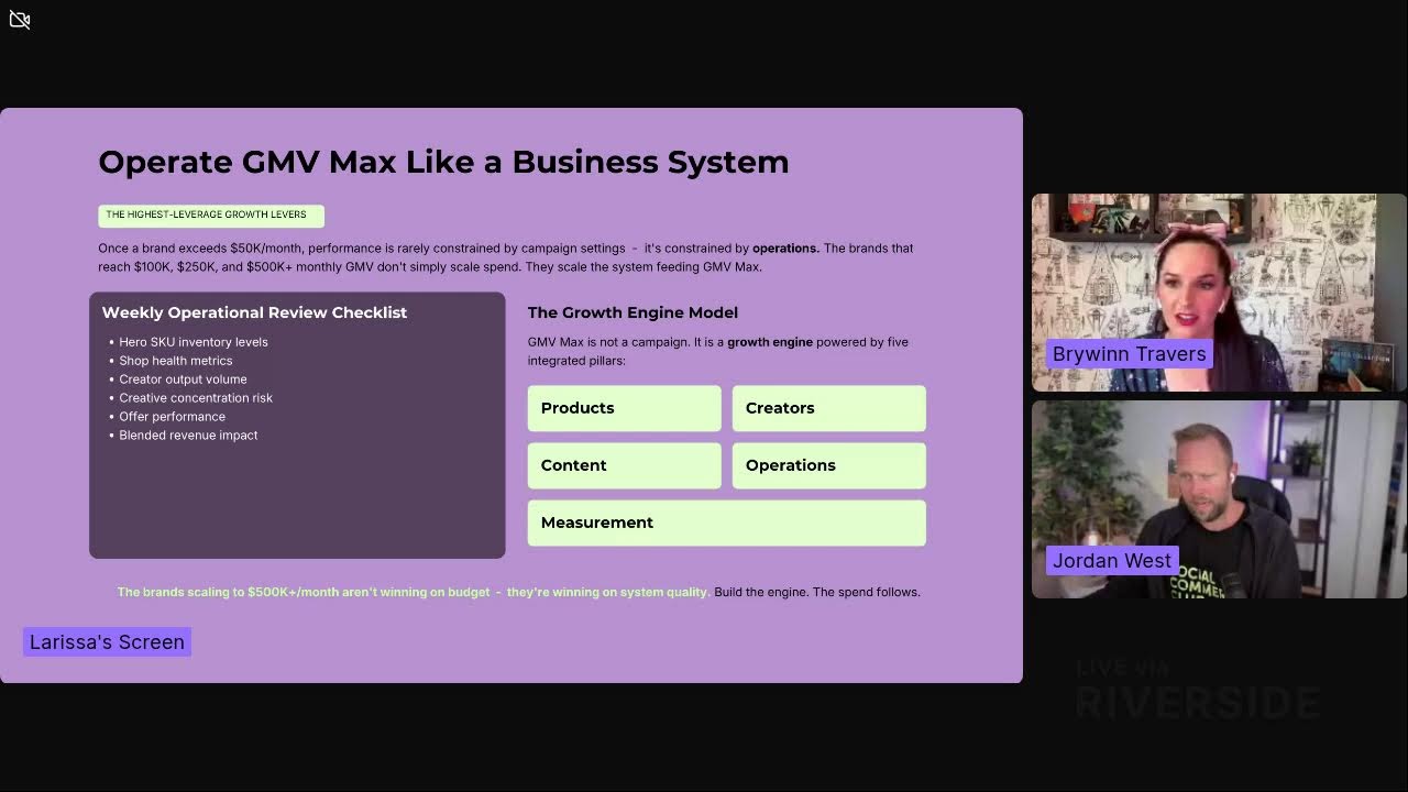 TikTok Shop GMV MAX: полный разбор для брендов