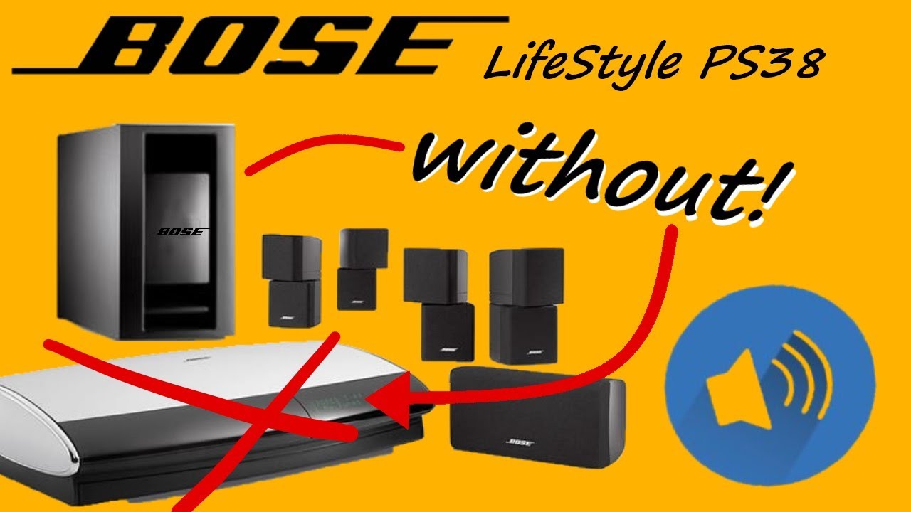 Subwoofer BOSE without Console! Sound Test