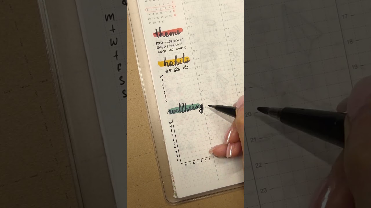 إعداد دفتر يوميات هوبونيتشي الأسبوعي