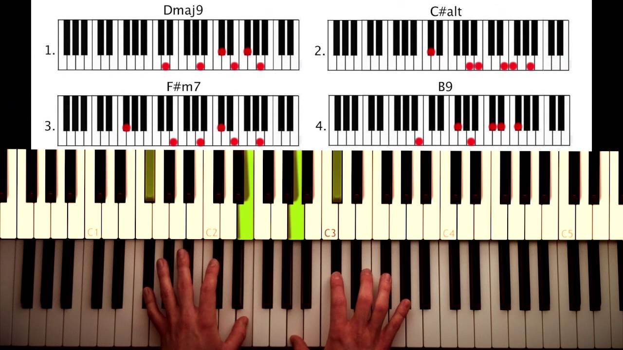 How to play: Do for love - 2 pac / Bobby Caldwell. Original Piano lesson. Tutorial by Piano Couture.