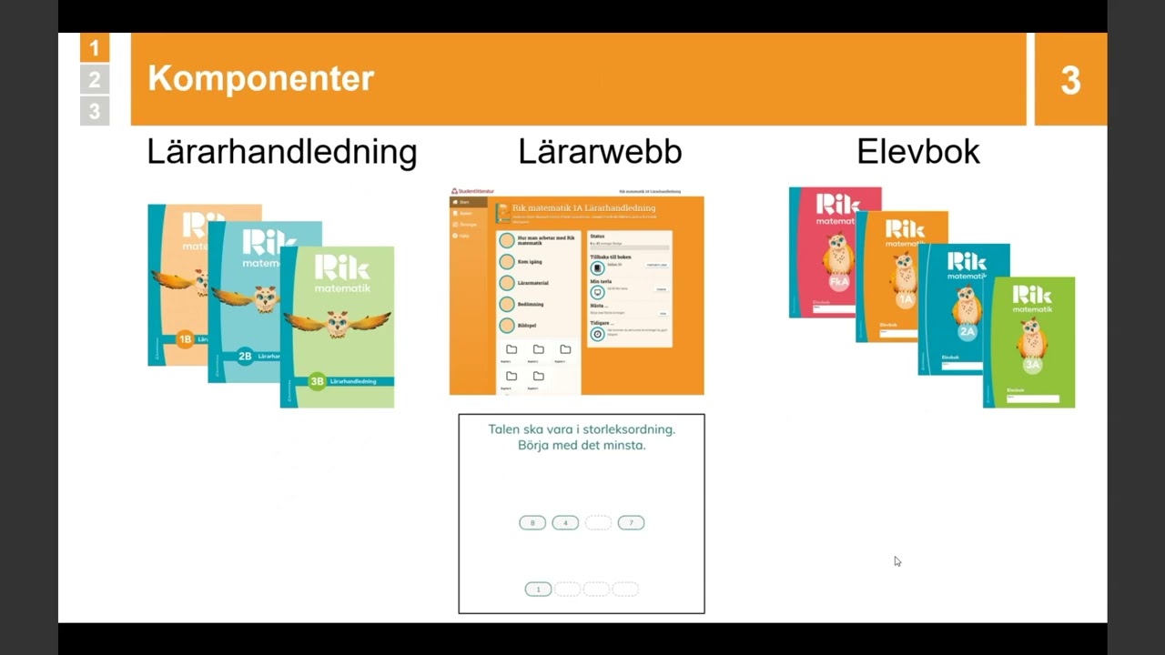 Kom igång med Rik matematik - med Manuel Tenser