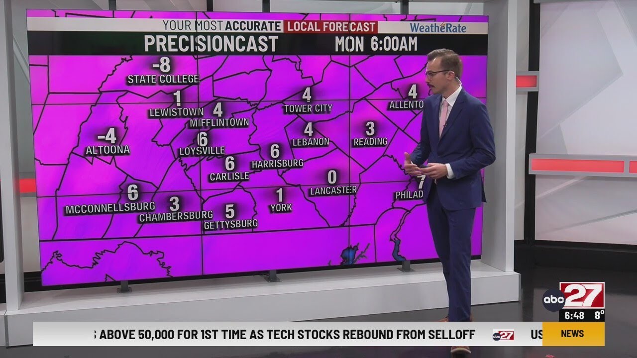 Michael's Sunday 6am Forecast