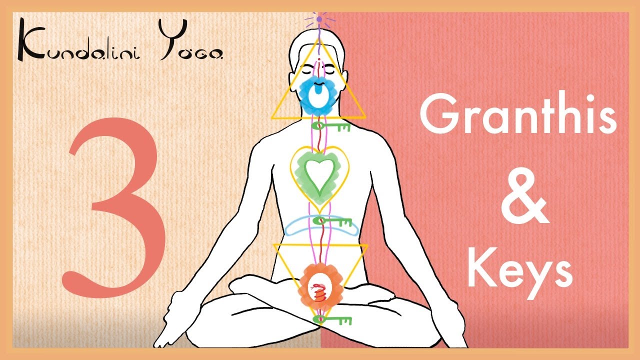 Untying the 3 Granthis (Knots) in the Path of the Kundalini Energy