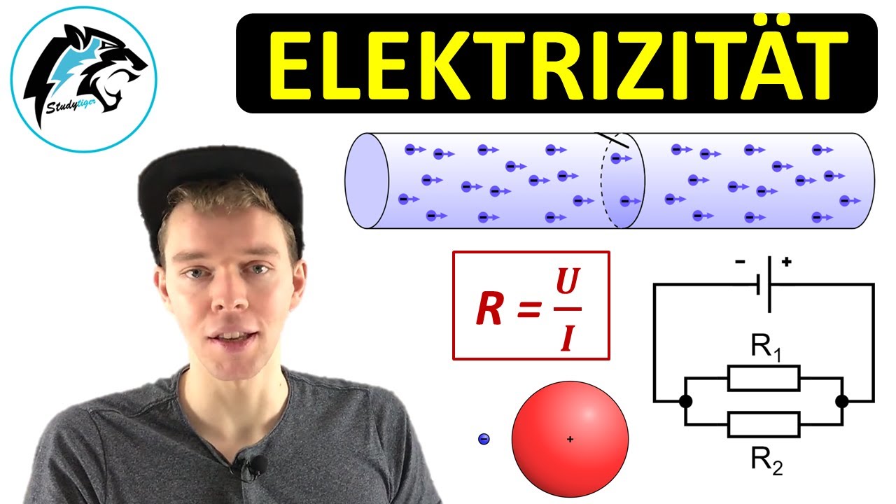 Elektrizit&auml;tslehre &ndash; Zusammenfassung | (Strom & Spannung, Ohmsches Gesetz, Leistung, Schaltungen)