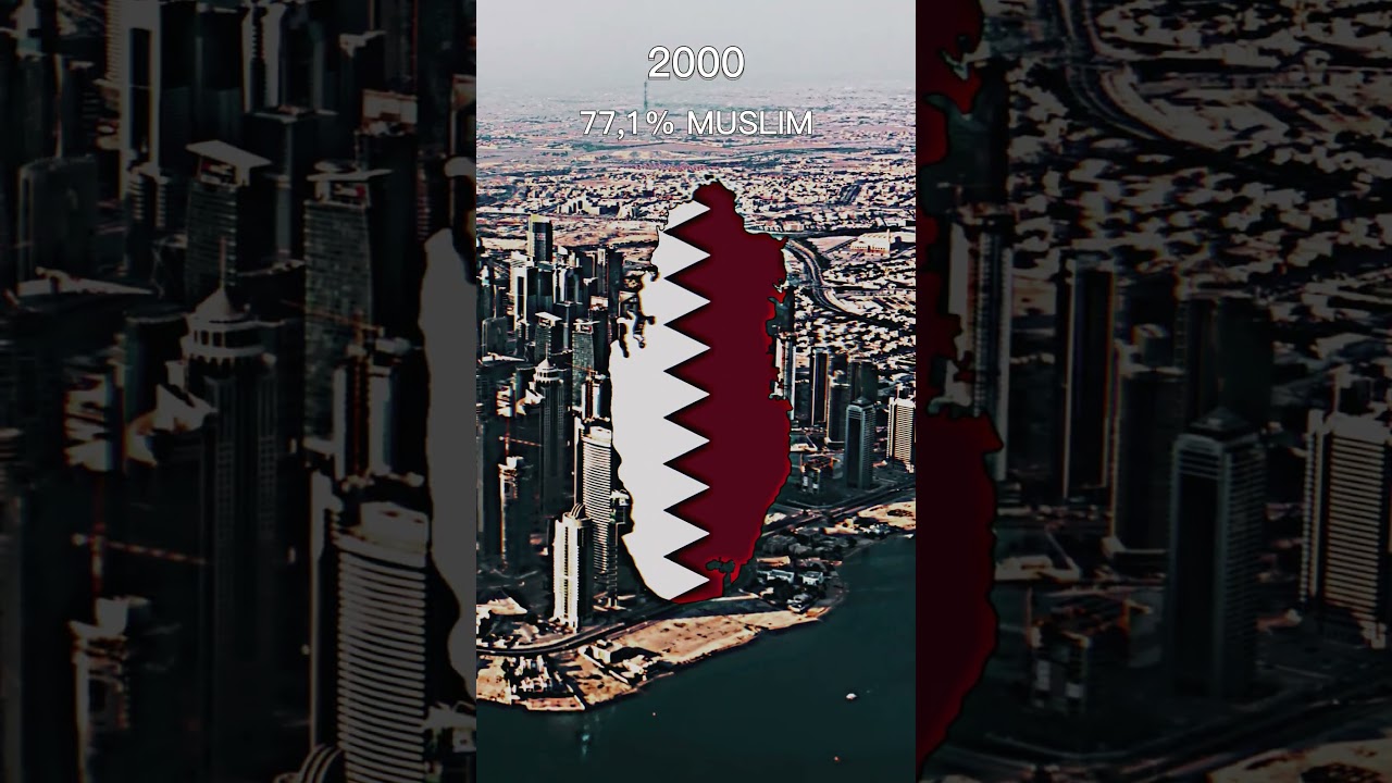 Islam in Qatar 🇶🇦