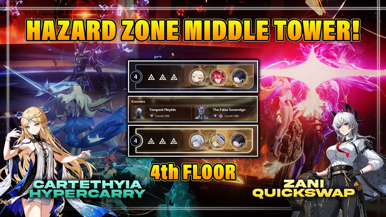 Are They Still Strong? CARTETHYIA & ZANI Tower Clear | Wuthering Waves
