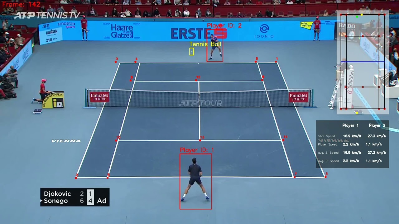 Tennis Demo