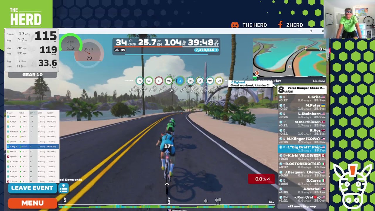 Level Racing Chase Race - Wandering Flats   1 Laps  25 km  - 2/15/26 - 9:00AM ET (C)