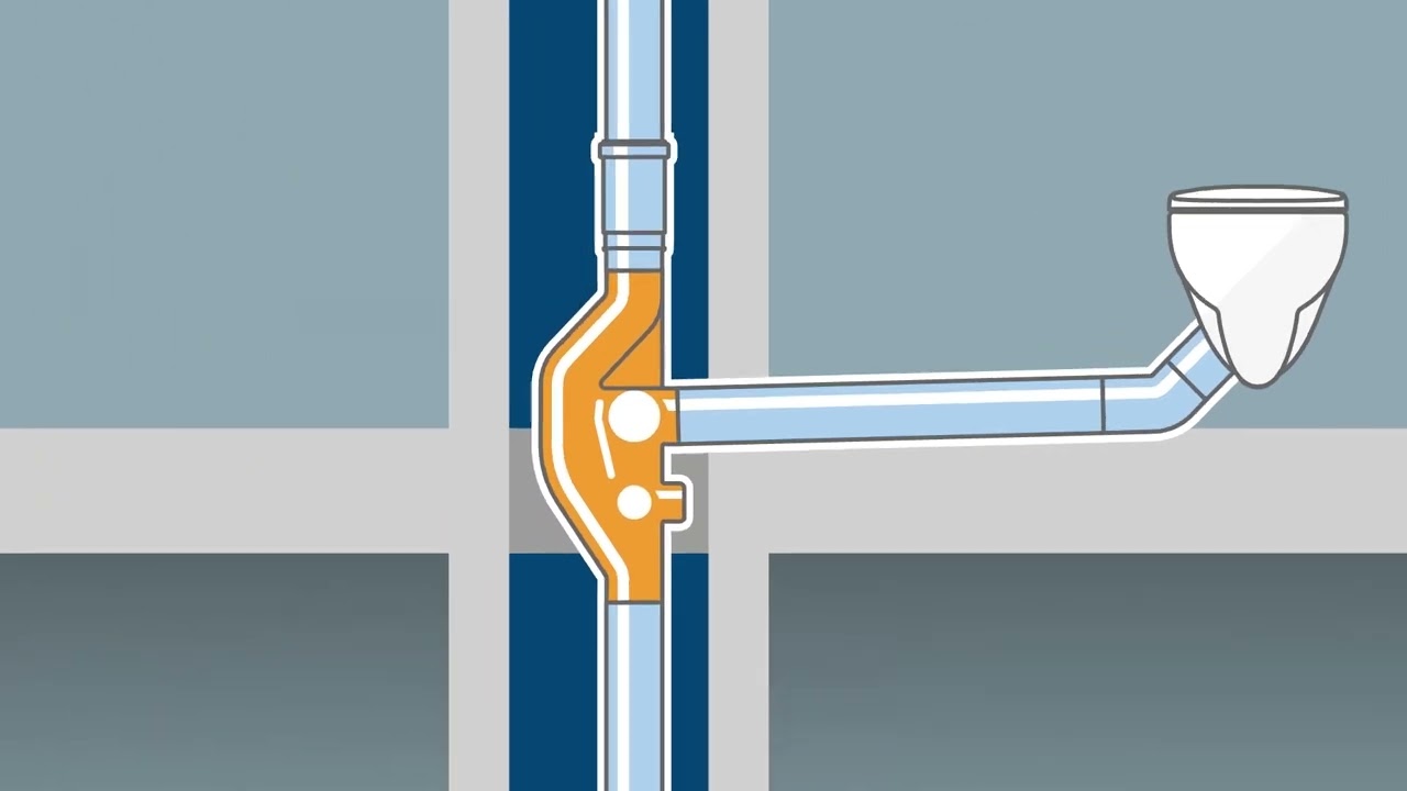 Geberit SuperTube explanation (BE-nl)