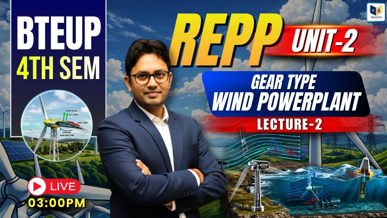 REPP Unit-2 Explained | Gear Type Wind Power Plant | Electrical BTEUP 4th Sem | Lecture-2
