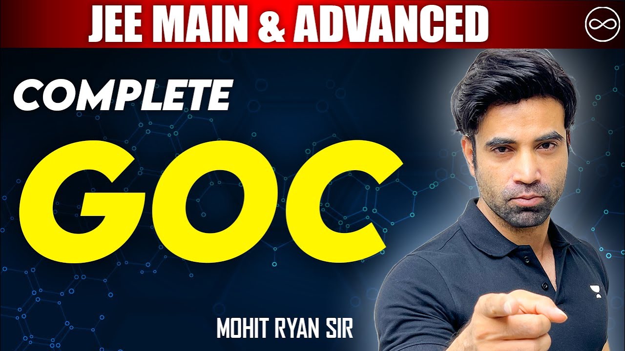Complete GOC in One Shot | Mohit Ryan Sir