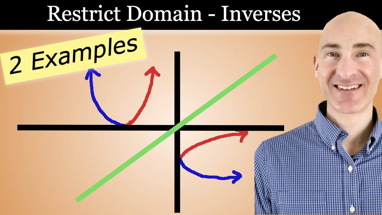 How to Restrict the Domain so the Inverse is a Function