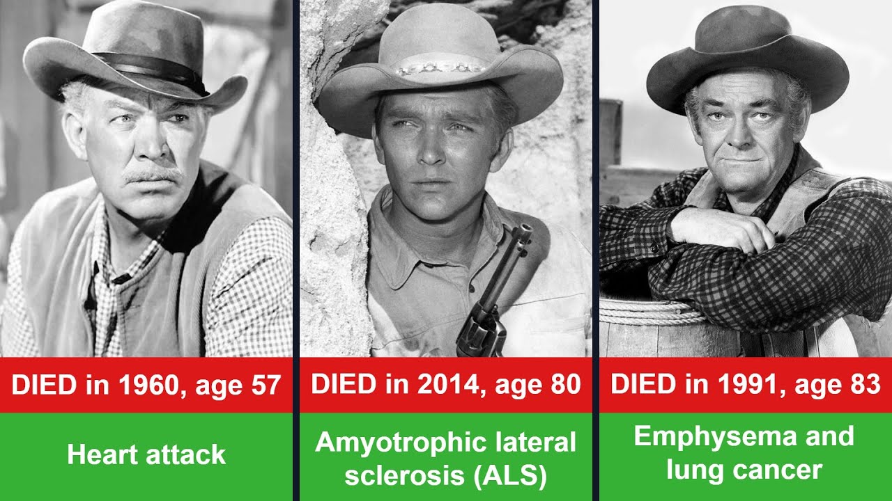 How the 6 Members of Wagon Train Cast Tragically Died?