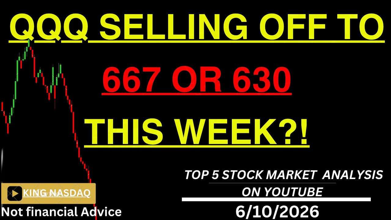 QQQ SELLING OFF TO 667 OR 630 THIS WEEK?! Fed Rate Is Late This Month with CPI! mega 7 charts apple