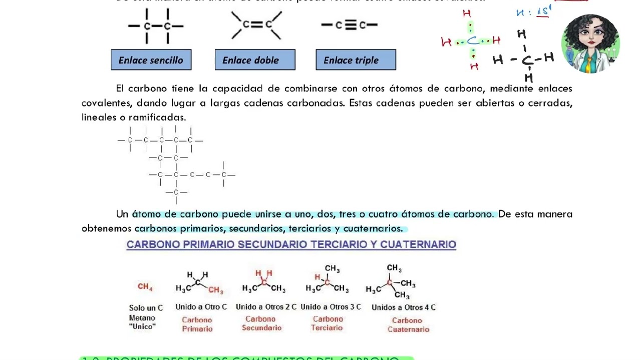Vídeo 1. Introducción. El Carbono