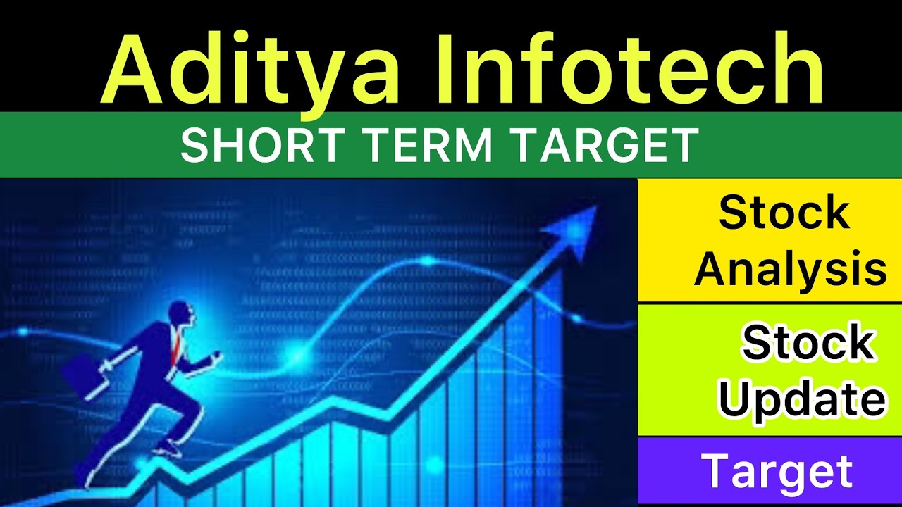 Анализ целевой цены акций ADITYA INFOTECH 🟢 Новости ADITYA INFOTECH | Анализ ADITYA INFOTECH 01-0...