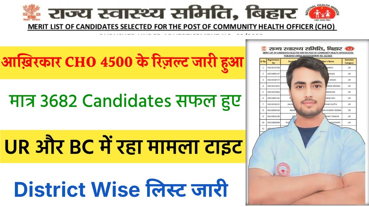 बिहार CHO Result Out 3682 Candidates ने मारी बाजी ! SHSB CHO 4500 Merit List Out जल्द Joining भी 