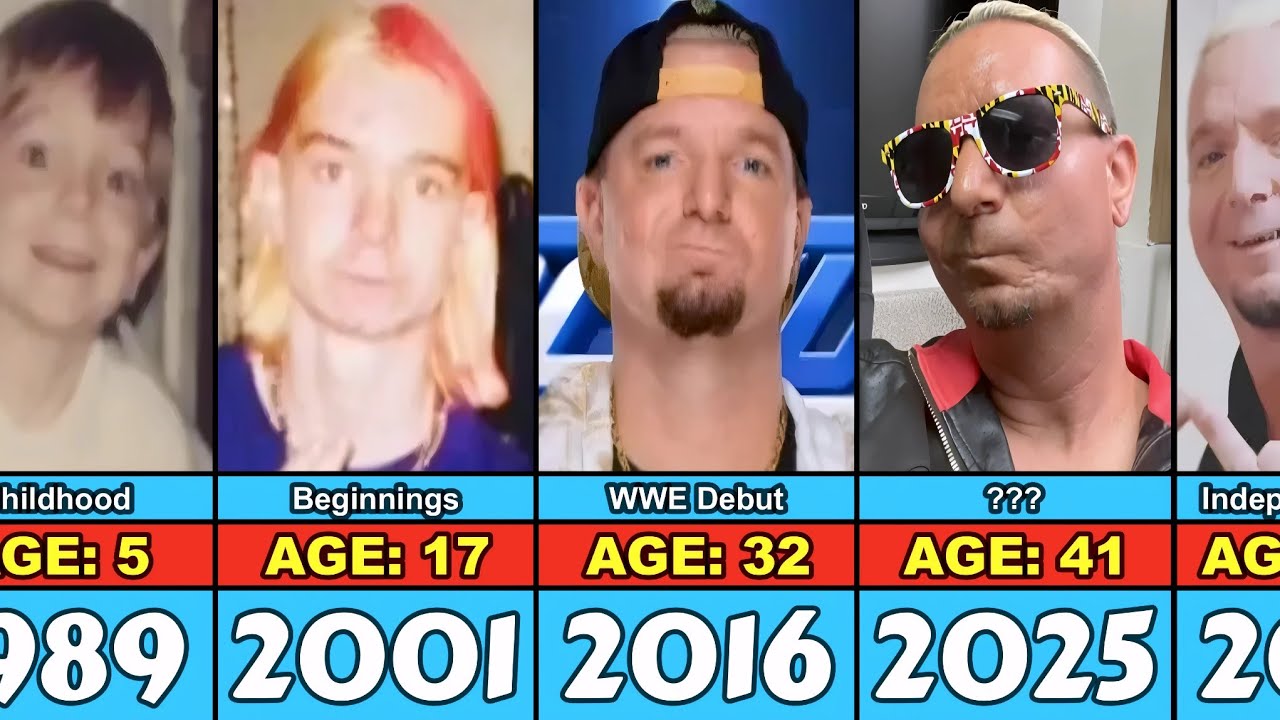 James Ellsworth Transformation From 0 to 41 Year Old