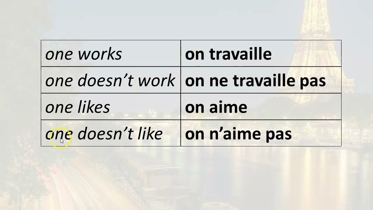 127 Easily Learn French, NE PAS and NEGATION, on