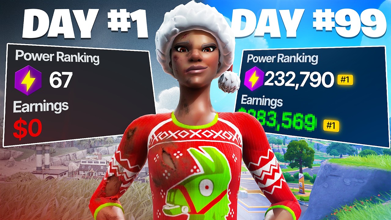 100-дневный курс повышения уровня мастерства в Fortnite (от новичка до профессионала)