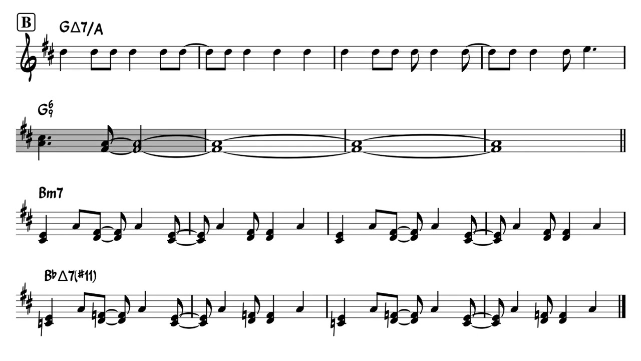 Phase Dance | Pat Metheny - Backing Track / Play-Along with Lead Sheet