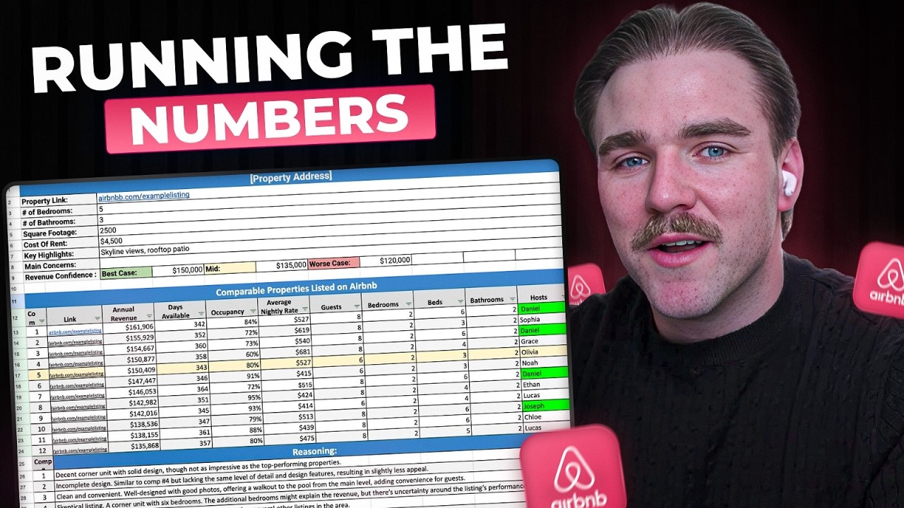 How to Tell If an Airbnb Arbitrage Property Will Make Money