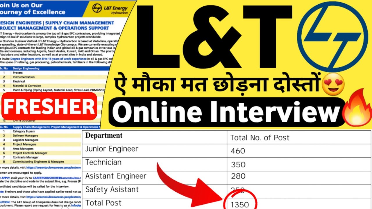 L&T (Junior Engineer Trainee) Recruitment 2023 | Fresher | Diploma/BE/B.tech/Graduate| L&T Jobs 2023