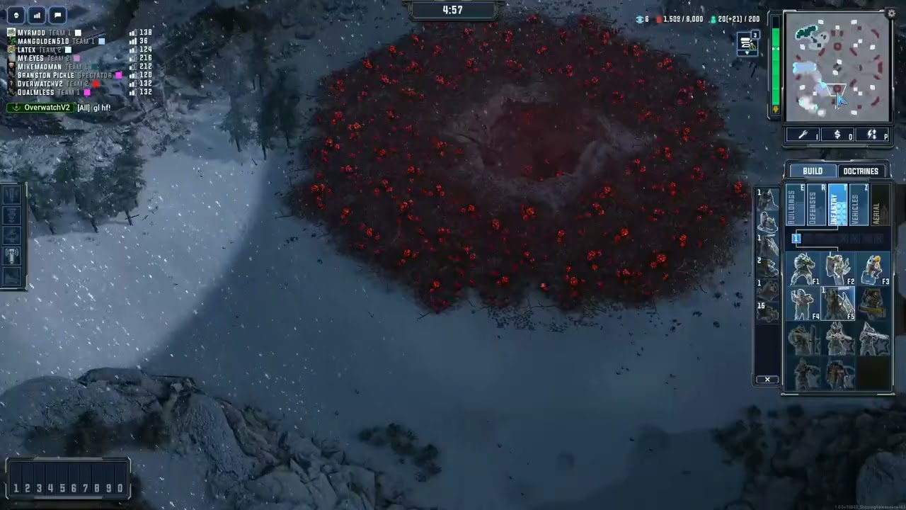 Tempest Rising: 3v3 Alpine Blizzard