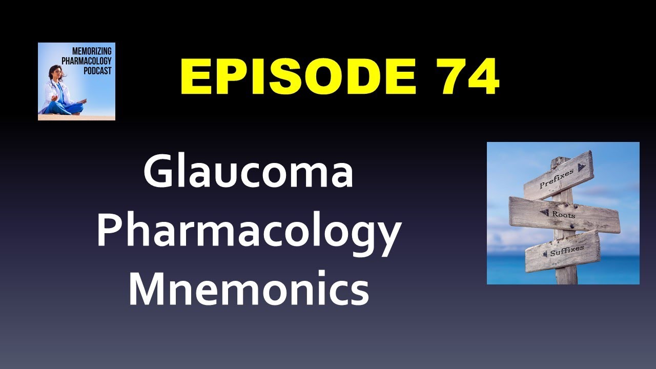 Ep 74 Glaucoma Pharmacology Mnemonics in 10 minutes