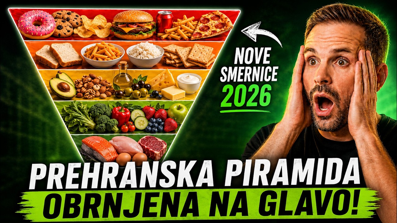 Prehrana obrnjena na glavo: NOVE prehranske smernice [2026]