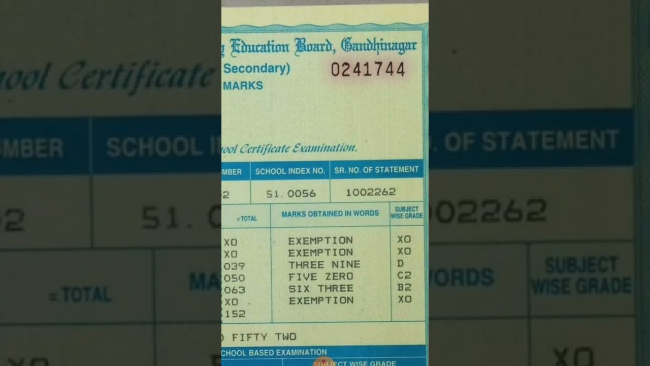 Gujarat higher secondary board, gujarat higher secondary marksheet details, marksheet certificate