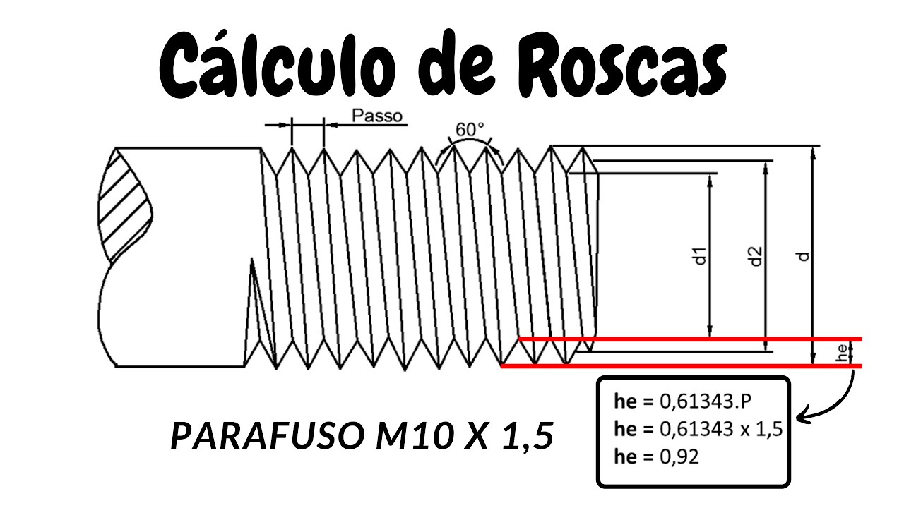 Cálculo de Roscas