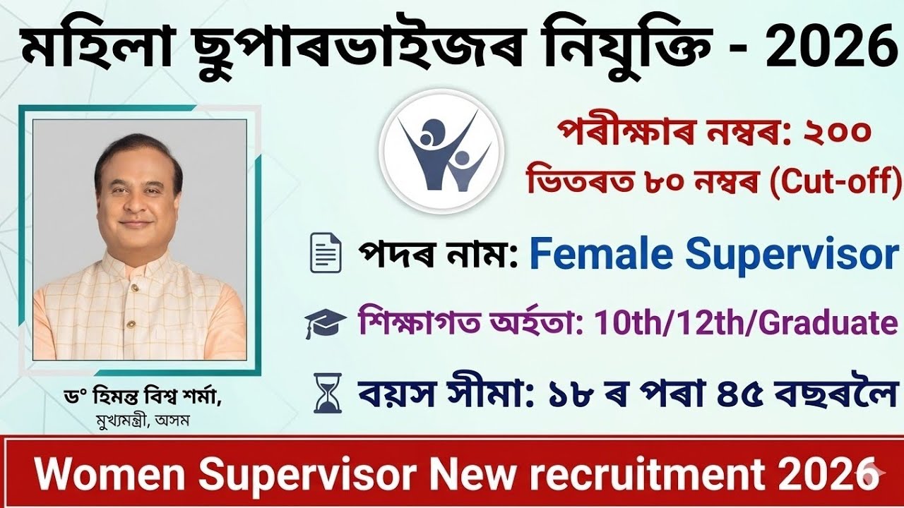 Mahila Supervisor New recruitment Assam Jobs Vacancy New recruitment job'sUpdate 2026 / New Vacancy