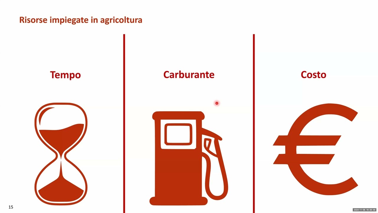 Dal dato all'azione: risultati di tre anni di monitoraggio delle macchine agricole