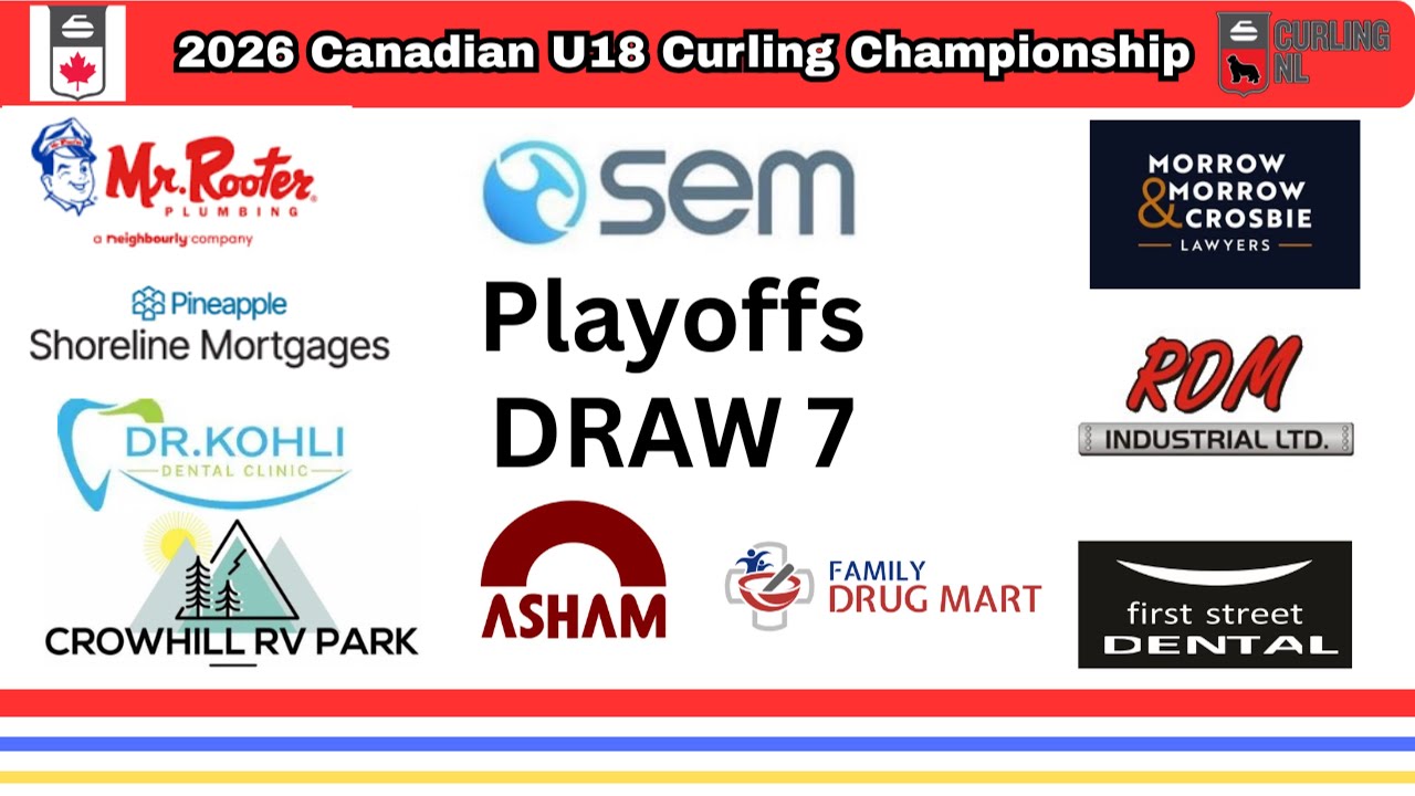 Game 7 - Playoffs U18 Nationals