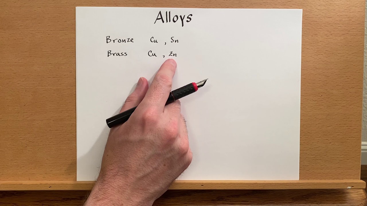 Alloys