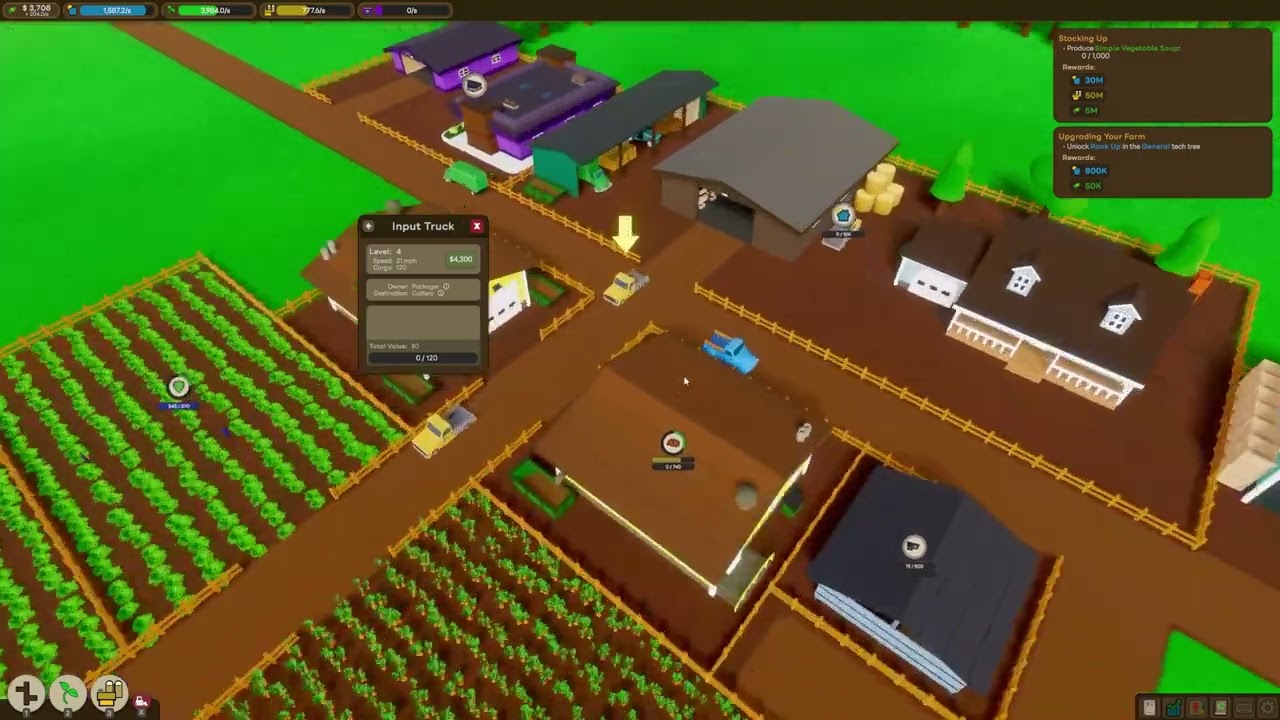 An efficient farm? - Musgro farm
