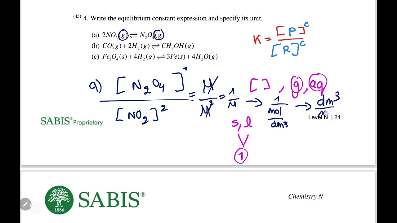 AP chem ch 3 CRQs