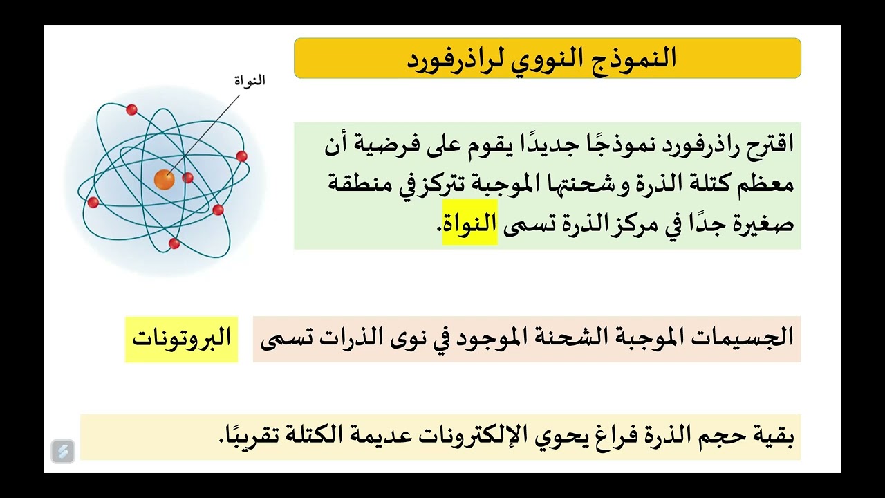نظريات الذرة (2) | راذفورد | السحابة الإلكترونية
