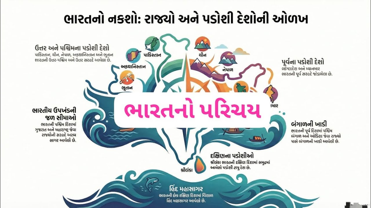 ભારતનો સામાન્ય પરિચય 