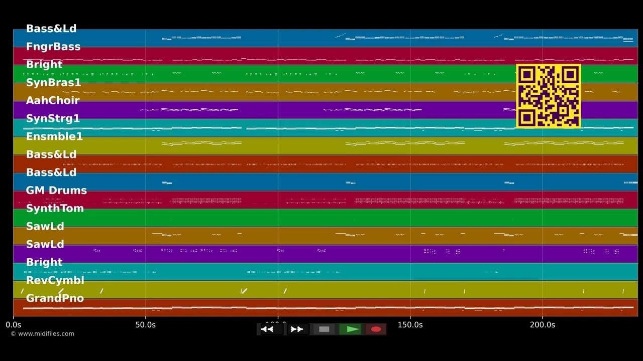 🎵 Wolke 7 - Wolkenfrei (MIDI individual tracks) 🎹