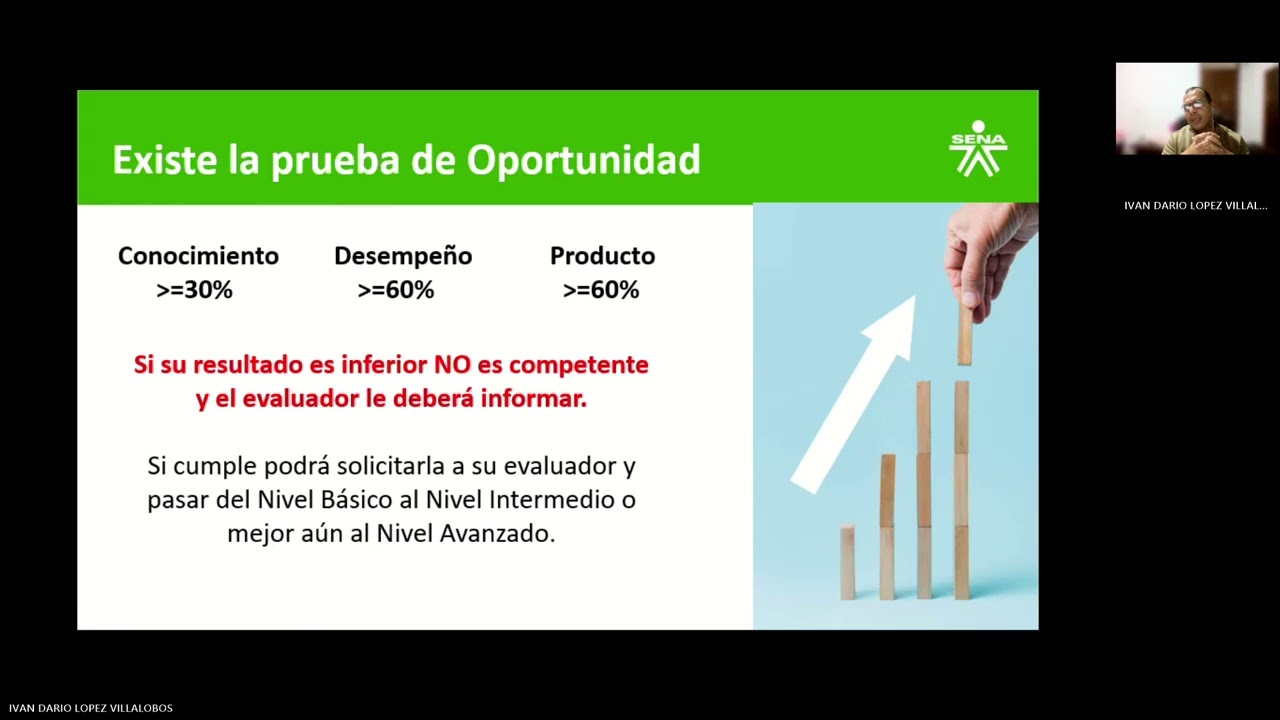 Sensibilización e inducción a la norma 280201224 Manejar equipos de compactación de residuos sólidos