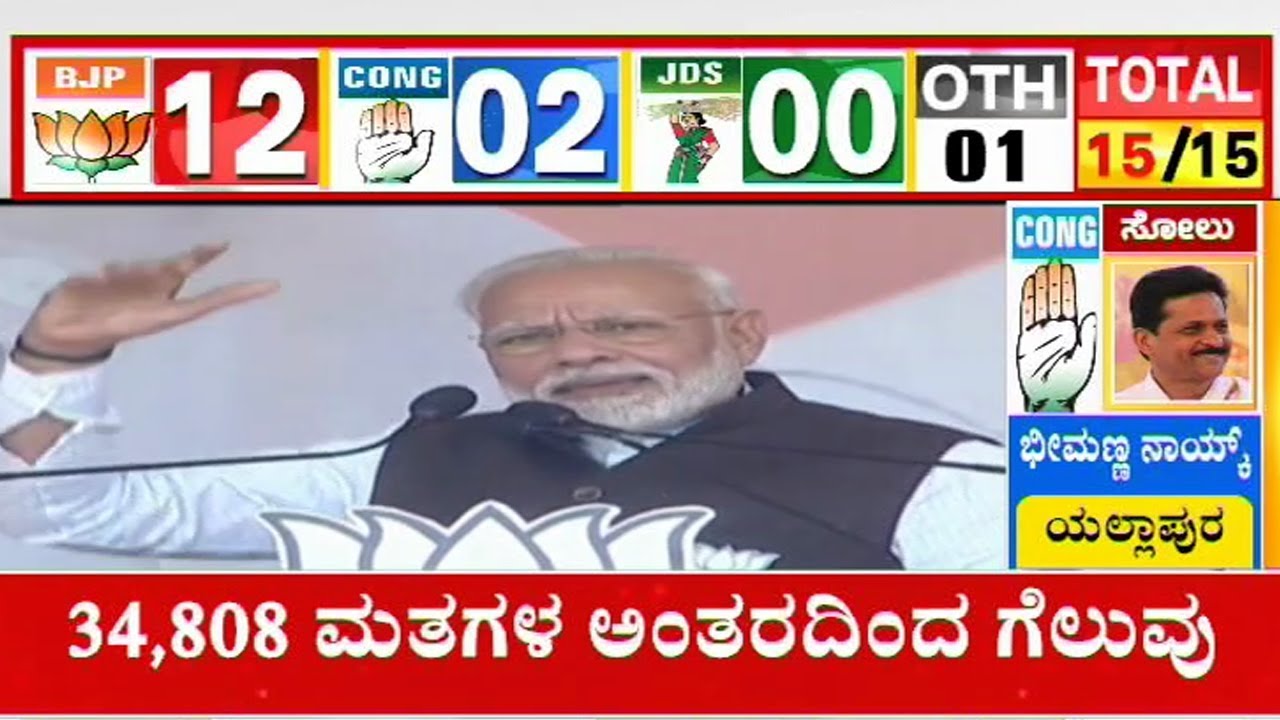 BJP Wins 12 Constituencies In By-Elections; PM Narendra Modi Thanks Karnataka Voters