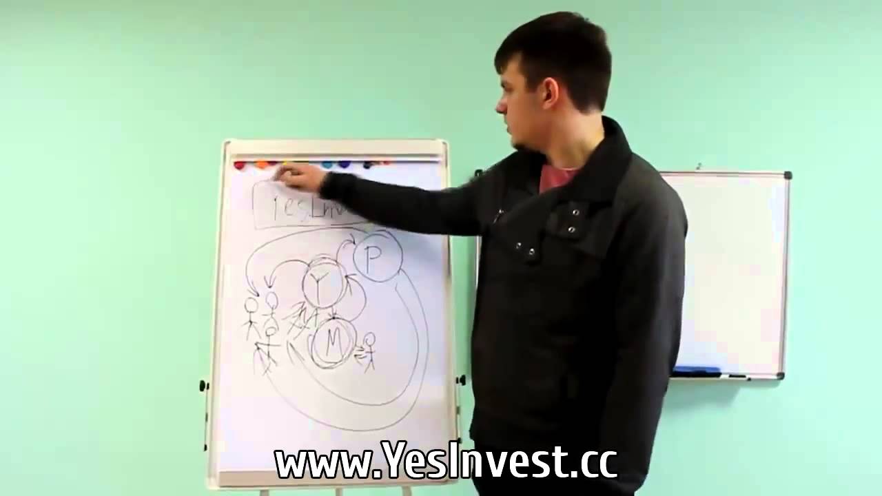 Презентация YesInvest