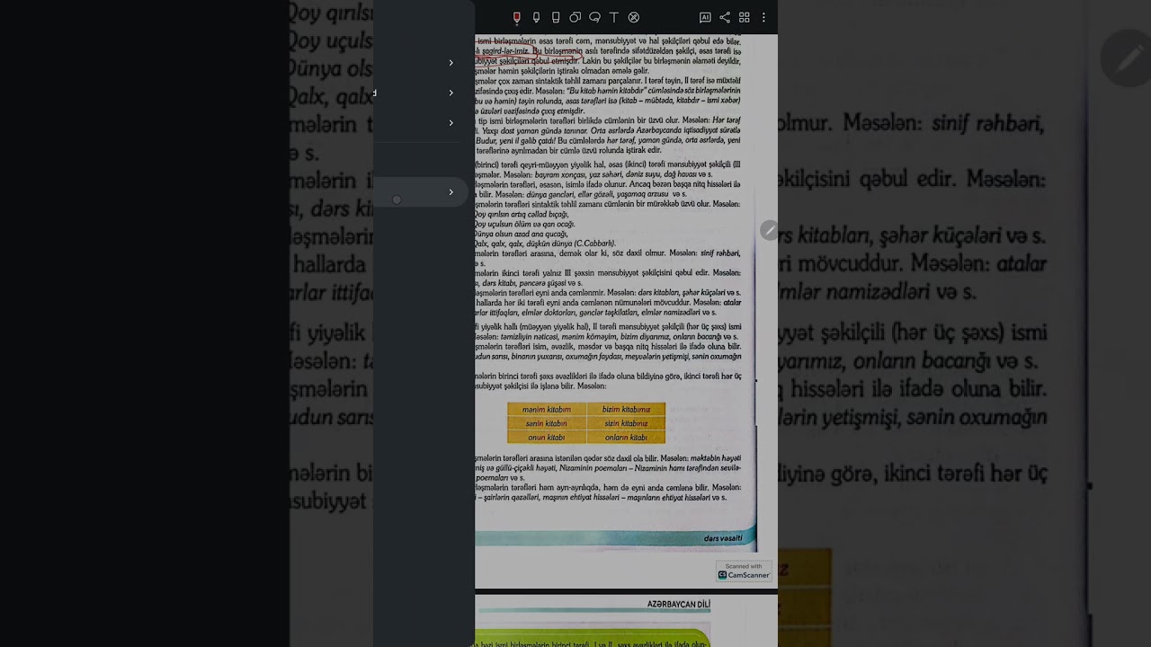 Söz birləşmələri yığcam.   /güvən.  /qaydalar