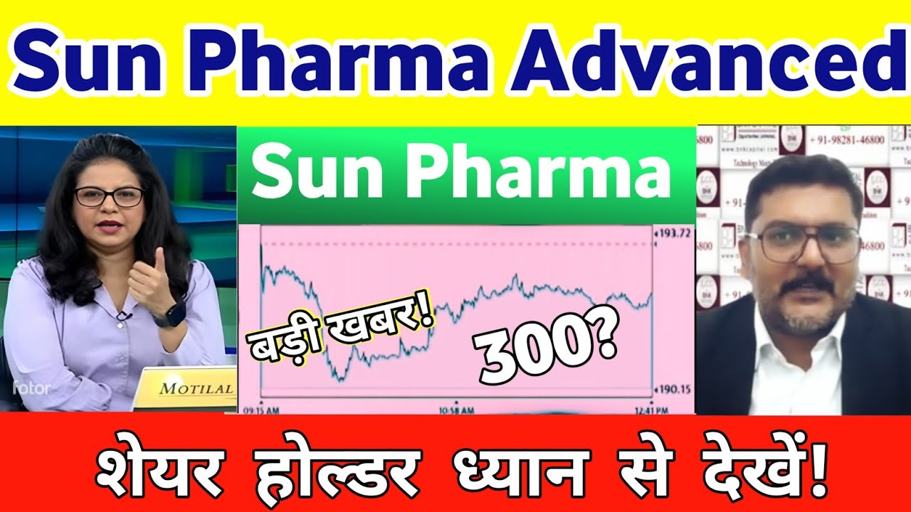 Sun pharma advanced research company share latest news | sun pharma advanced research share news