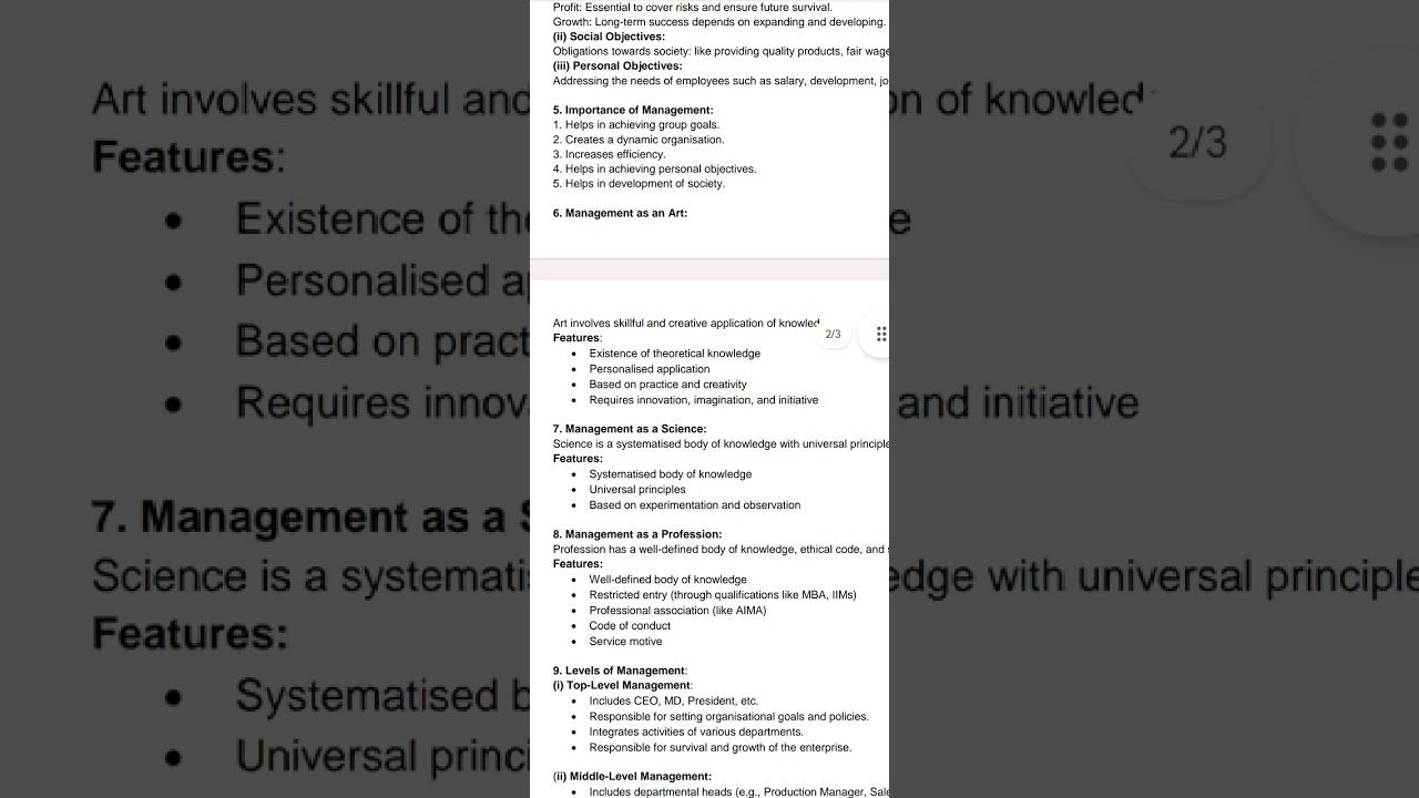 Management Notes in Simple Language | Exam-Oriented Study Material